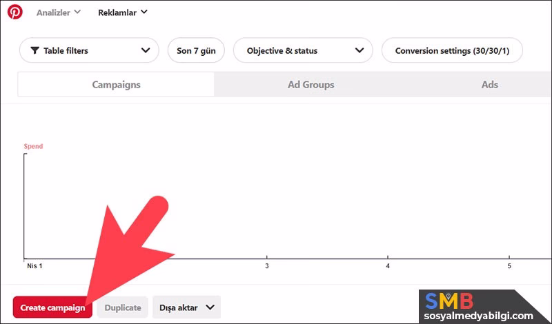 Pinterest create campaign